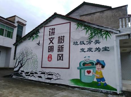 永春墙绘是现在流行的墙体广告