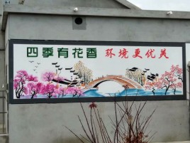 永春墙绘的特点和形势
