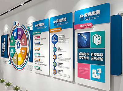 永春企业文化墙内容对员工有什么影响？